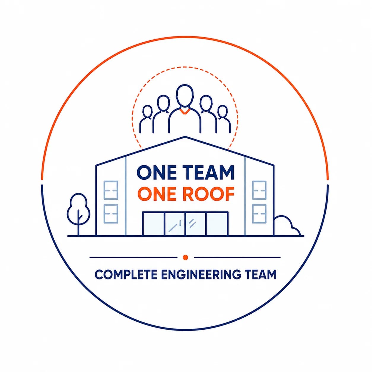 Complete Engineering Team