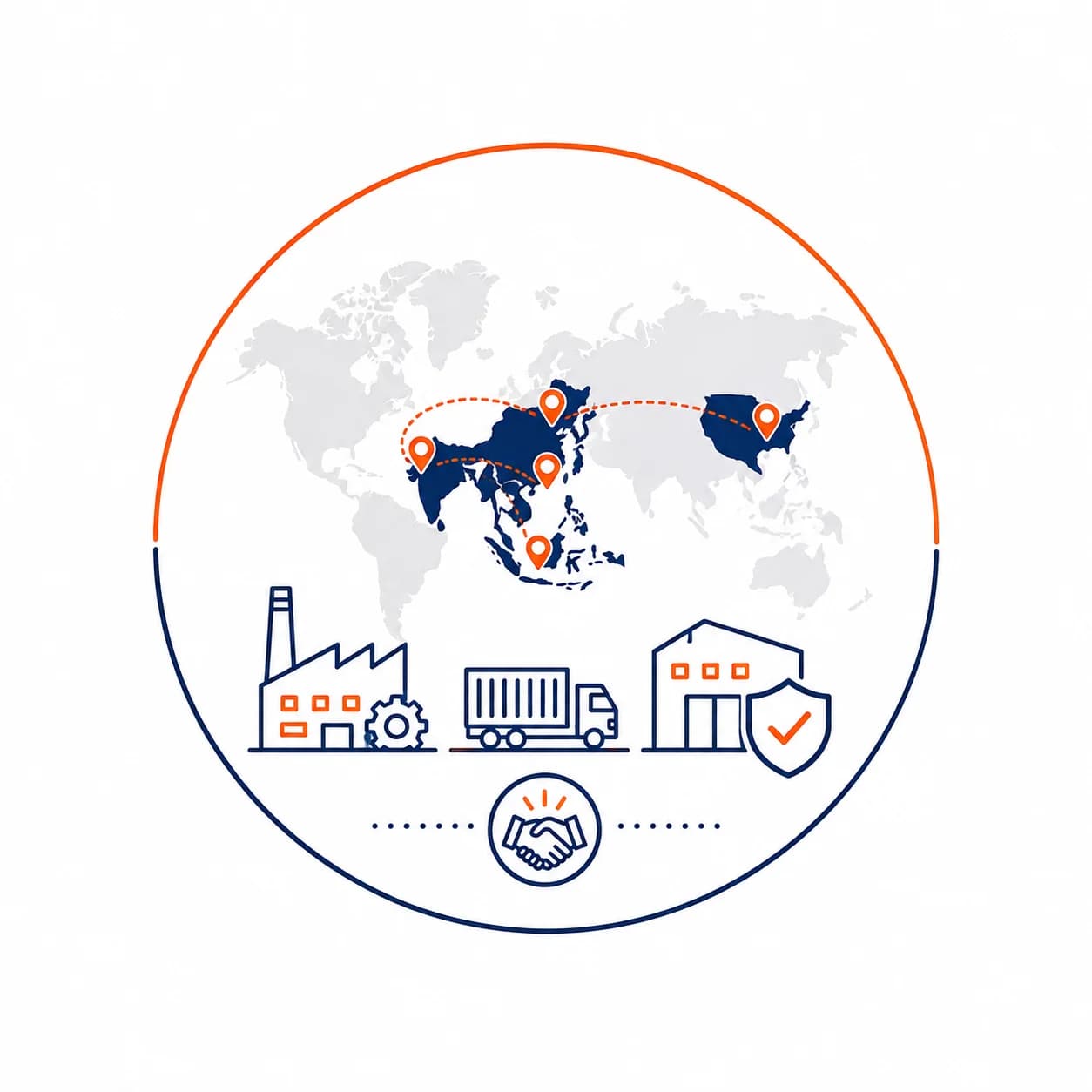Global Manufacturing