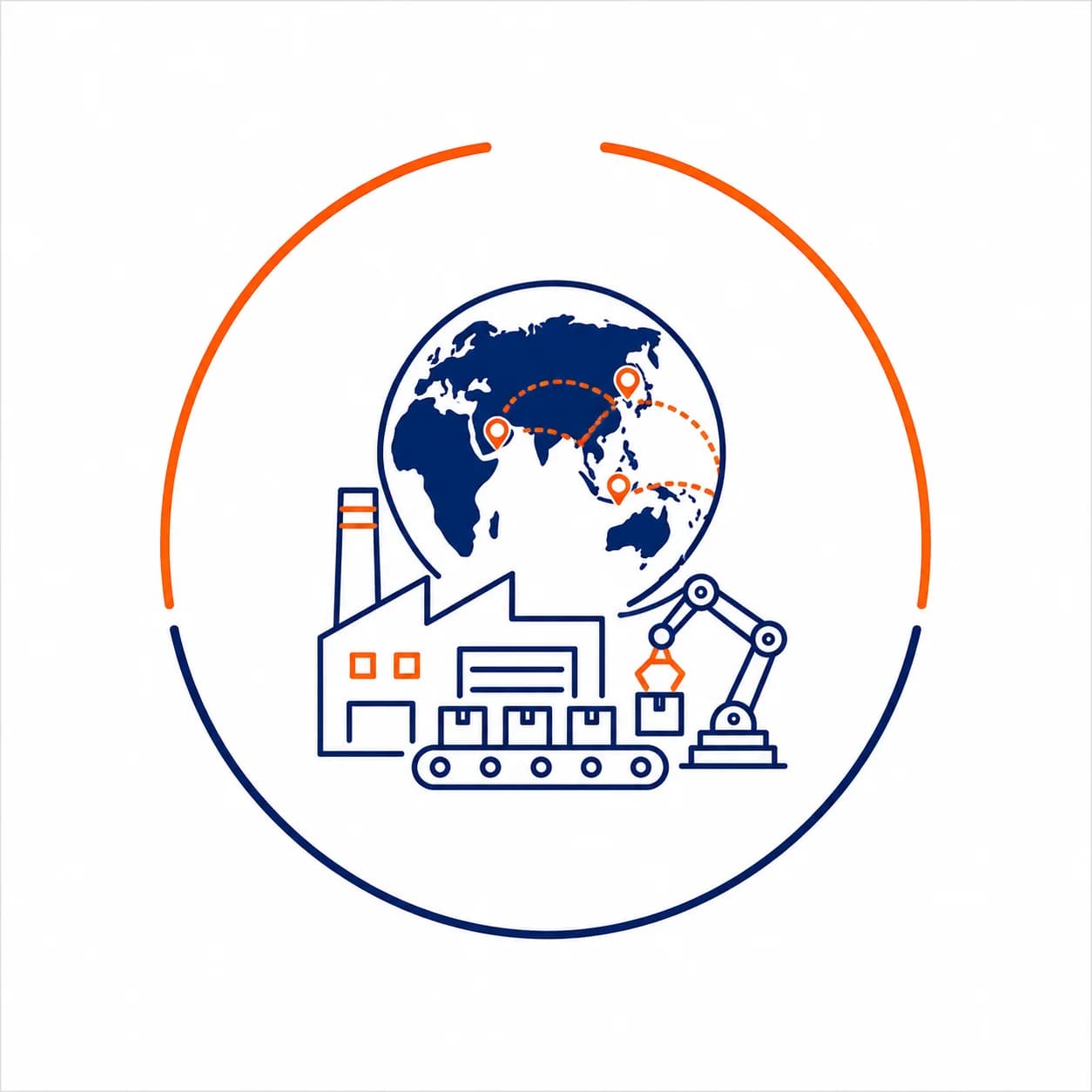 Global Manufacturing